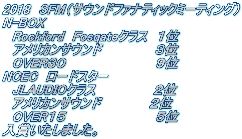 2018　SFM（サウンドファナティックミーティング） N-BOX 　Rockford　Fosqateクラス　１位 　アメリカンサウンド　　　　　　３位 　OVER３０　　　　　　　　　　９位 NCEC　ロードスター 　JLAUDIOクラス　　　　　　 ２位   アメリカンサウンド　　　　　 ２位 　OVER１５　　　　　　　　　　５位 入賞いたしました。