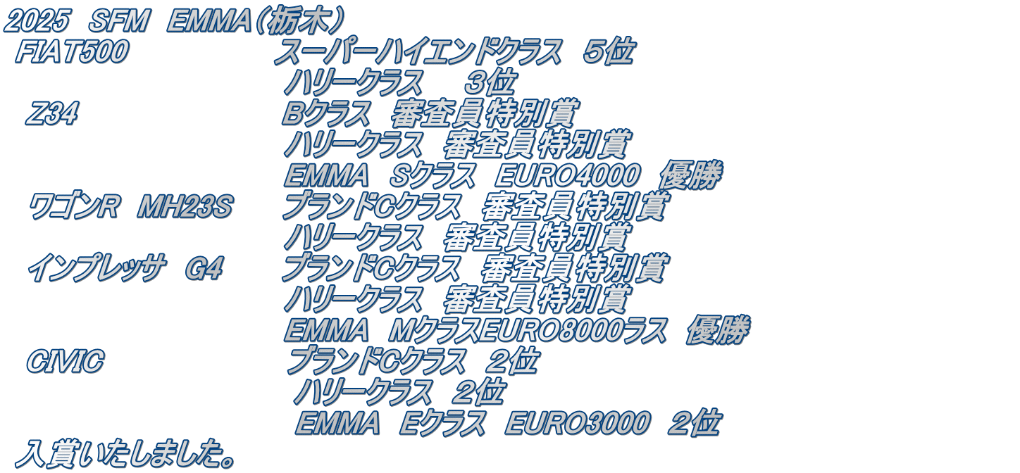 2025　SFM　EMMA（栃木）  FIAT500　　　       　スーパーハイエンドクラス　５位 　　　　　　　　　　　　　 ハリークラス　　３位 　Z34　　　　　　　　　　Bクラス　審査員特別賞 　　　　　　　　　　　　　 ハリークラス　審査員特別賞 　　　　　　　　　　　　　 EMMA　Sクラス　EURO4000　優勝 　ワゴンR　MH23S　　 ブランドCクラス　審査員特別賞 　　　　　　　　　　　　　 ハリークラス　審査員特別賞　 　インプレッサ　G4　　  ブランドCクラス　審査員特別賞 　　　　　　　　　　　　　 ハリークラス　審査員特別賞  　　　　　　　　　　　　　 EMMA　MクラスEURO8000ラス  優勝　                             CIVIC 　　　 　　　　　ブランドCクラス　２位 　　　　　　　　　　　　  　ハリークラス　２位　　    　　　　　　　　　　　　　　EMMA　Eクラス　EURO3000　２位　  入賞いたしました。　